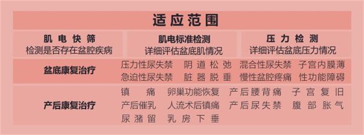 盆底康复治疗